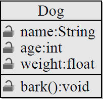 ../../_images/dog_2_1.png