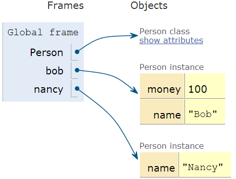 ../../_images/two_persons.png